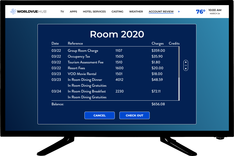 Room Folio and check-out