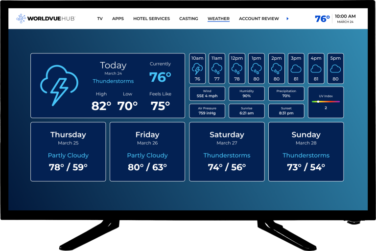 Local Weather Forecast